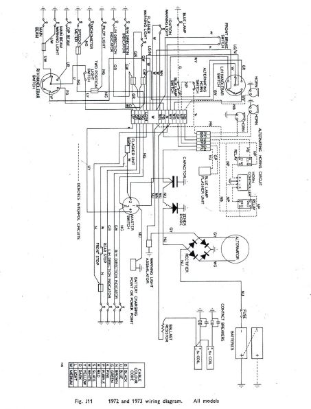 Need a "74 mk2a Wiring Diagram | Norton Owners Club